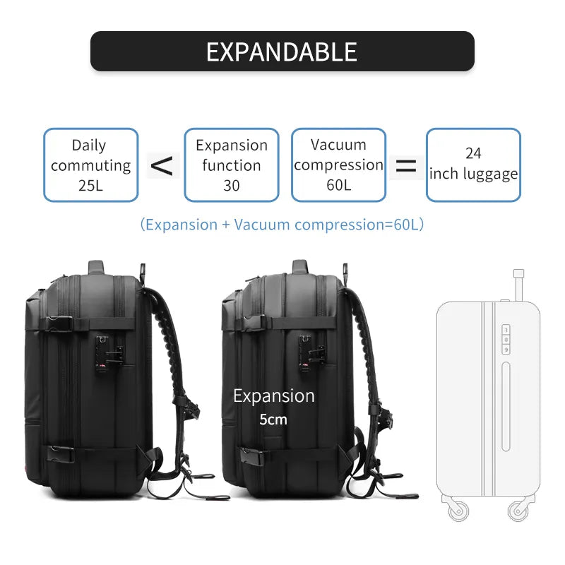 Vacpack™
